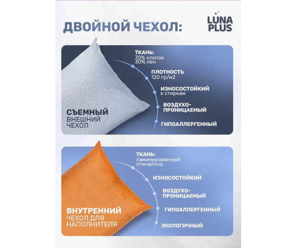Подушка 50х70 см + наволочка (голубая) с гречневой лузгой натуральная