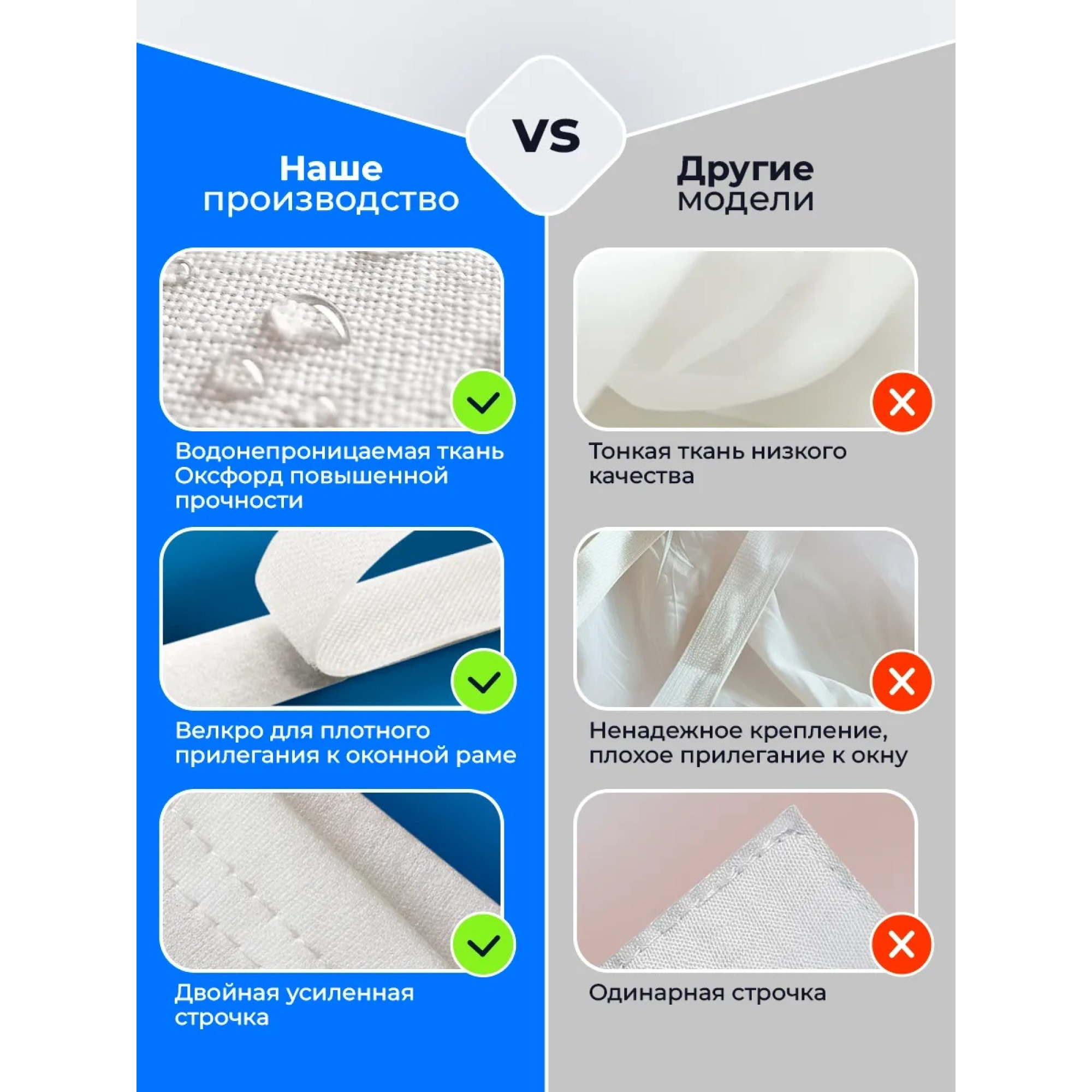 Тканевый шлюз для мобильного кондиционера на окно 4 метра